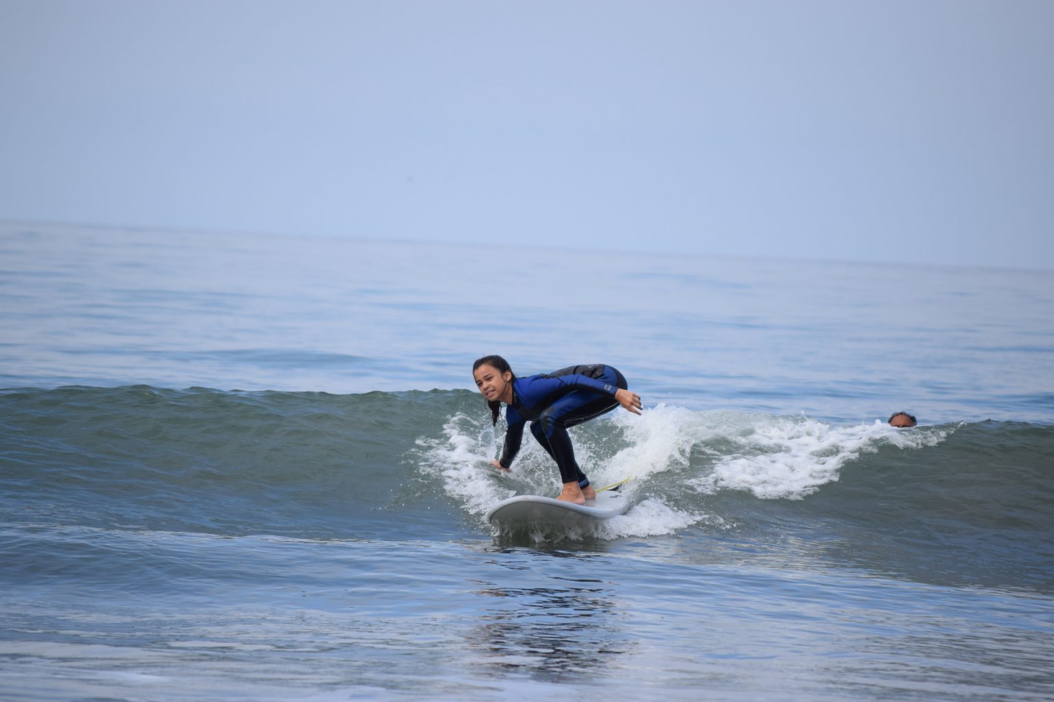 Fee Schedule Try Surf